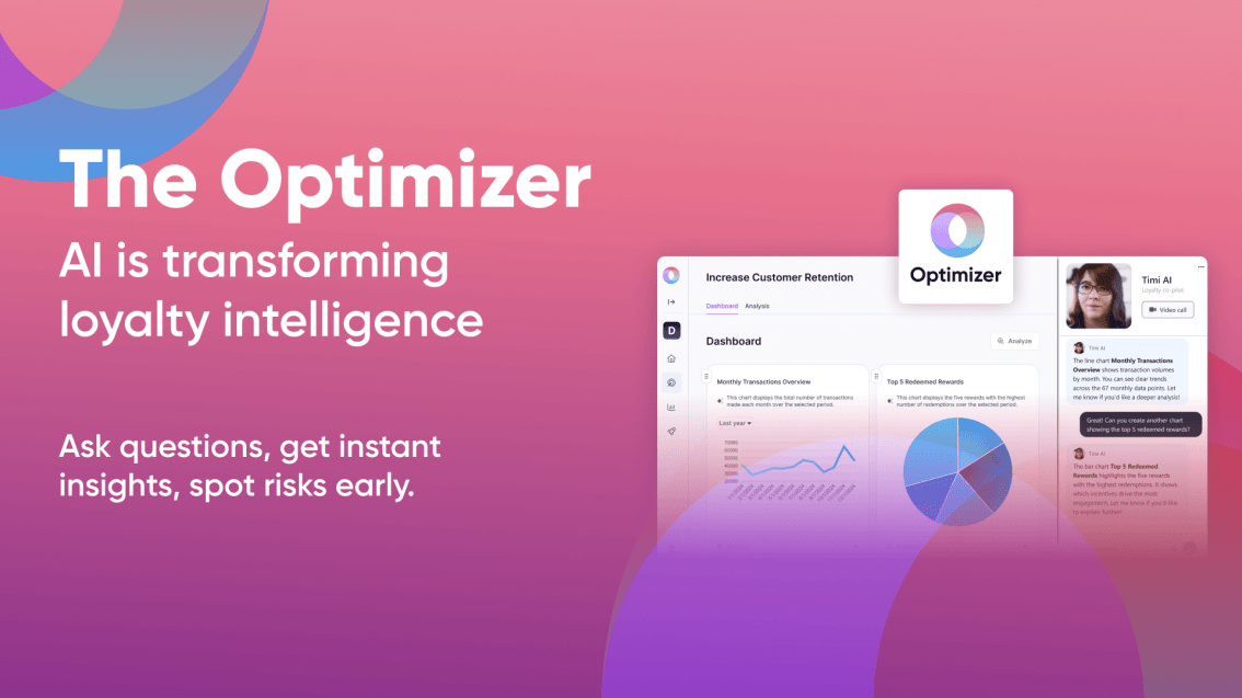 Image for Antavo is launching the Optimizer announcement.