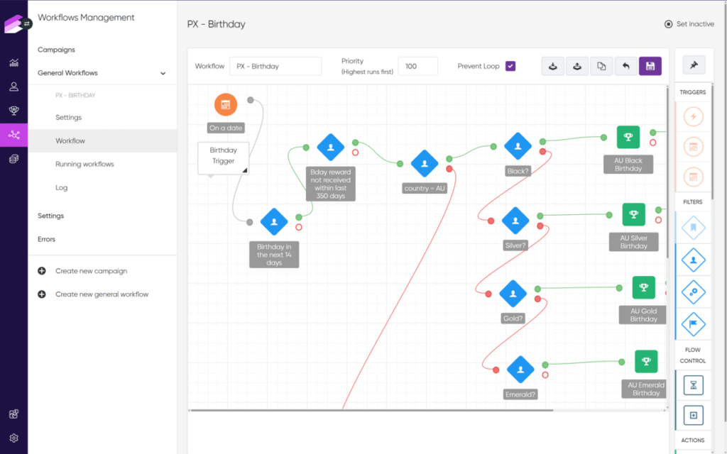 Desktop view of Antavo AI Loyalty Cloud’s Workflows module and Politix’s campaign