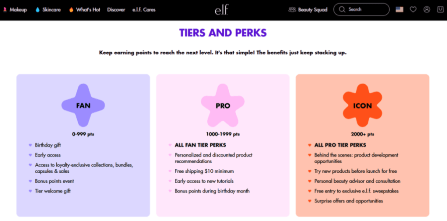e.l.f. Cosmetics’ Beauty Squad loyalty program focuses mainly on surprise and delight elements.