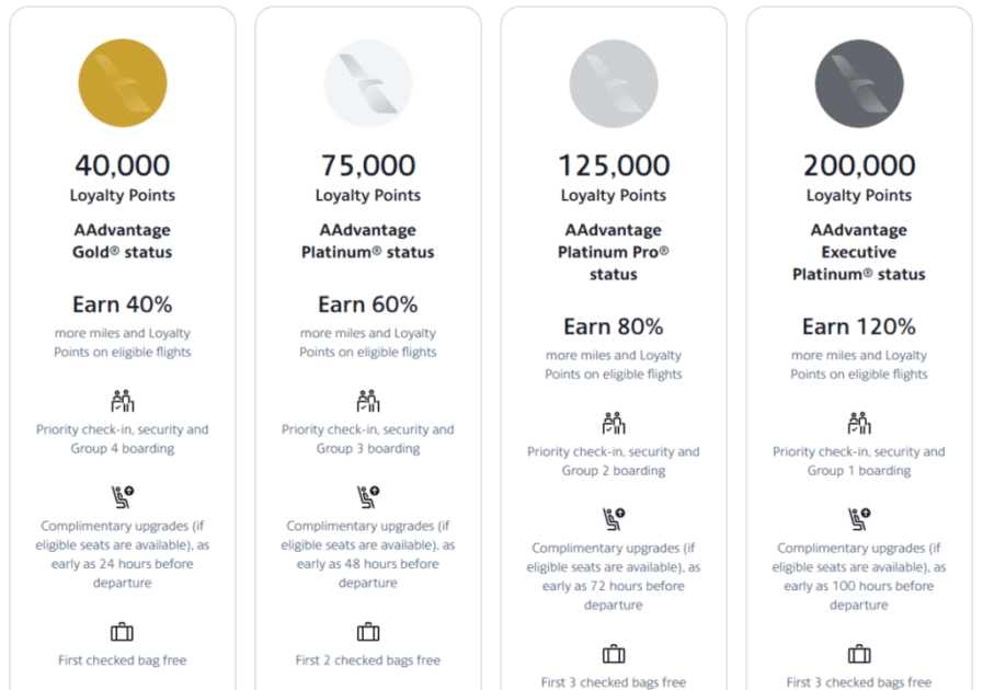 Aadvantage tiered loyalty program cards and benefits.