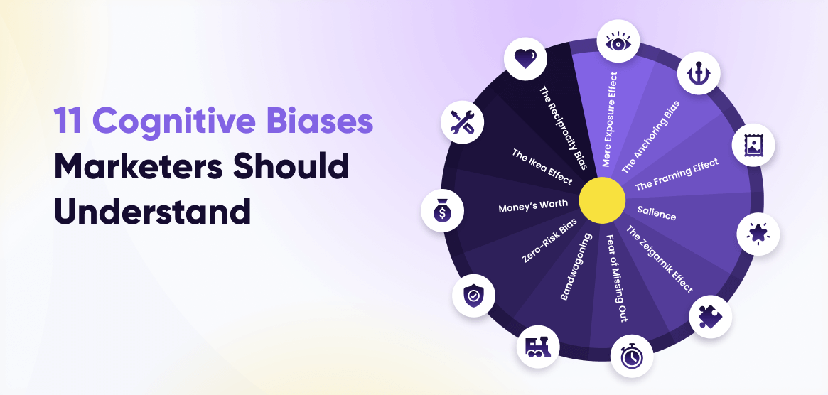 Antavo’s cover about its article on cognitive biases in marketing