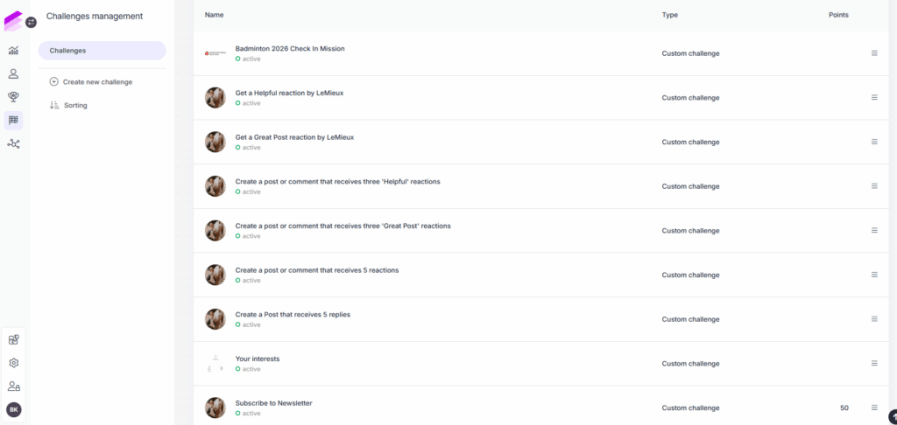 Antavo's Challenges management dashboard showing LeMieux's active custom challenges 
