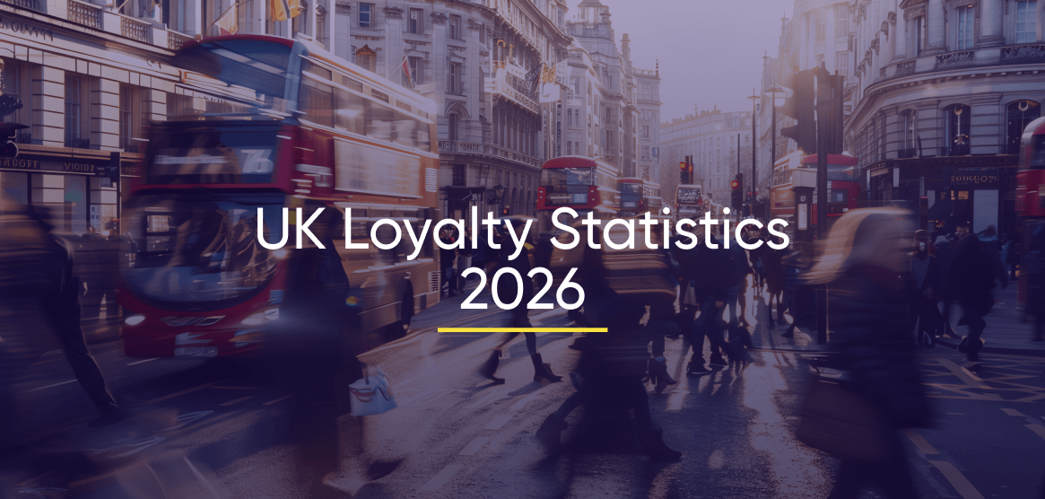 Antavo’s cover for its article about the UK loyalty statistics in 2026.