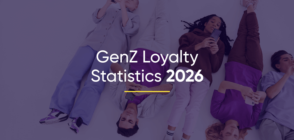 Antavo’s cover for its article about Gen Z loyalty statistics in 2026