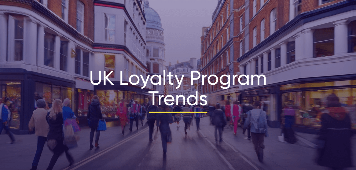 Antavo’s cover for its article about the UK loyalty program trends