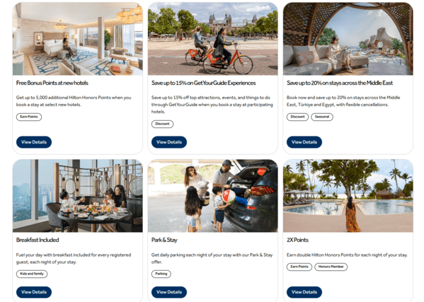 Grid of six Hilton Honors offer cards covering bonus points, discounts, breakfast, parking, and a 2X Points promotion