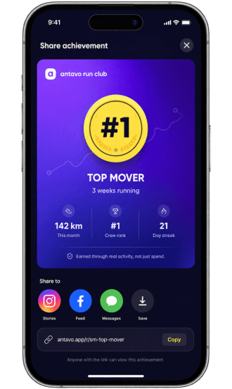 Share achievement screen displaying a number one Top Mover badge for three weeks running, with monthly distance, crew rank, and streak stats, plus social sharing icons