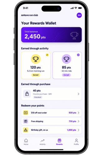 Rewards Wallet screen showing a 2,450 point balance split between activity earnings, a purchase earning, and a list of redeemable rewards