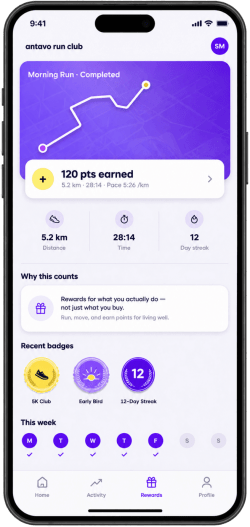 Antavo Run Club app screen showing a completed morning run earning 120 points, with distance, time, streak counter, and badge icons