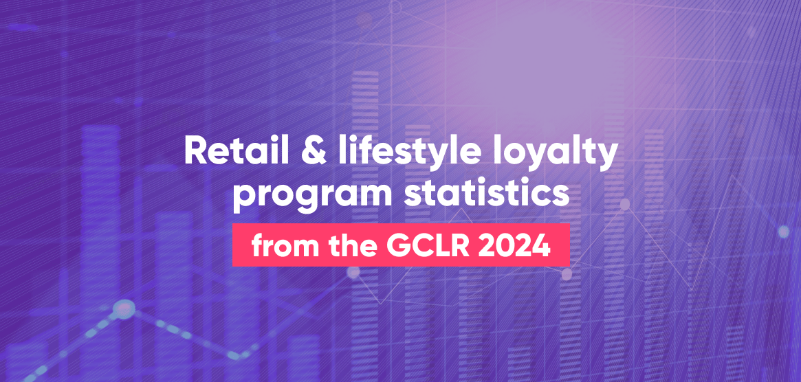 Cover for Antavo’s article about the GCLR 2024 industry statistics.