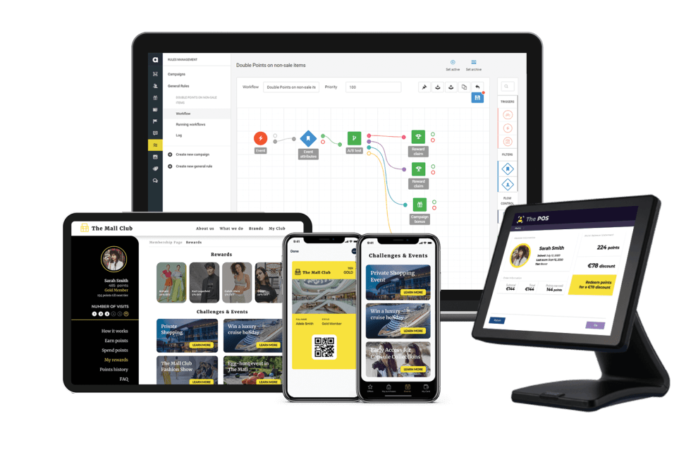 Antavo's product offering.