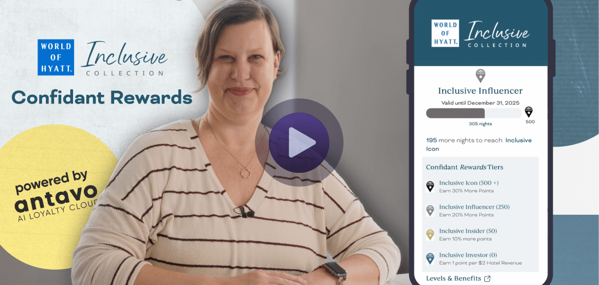 Antavo's cover for it's article about Hyatt's Inclusive Collection's Confidant Rewards loyalty program